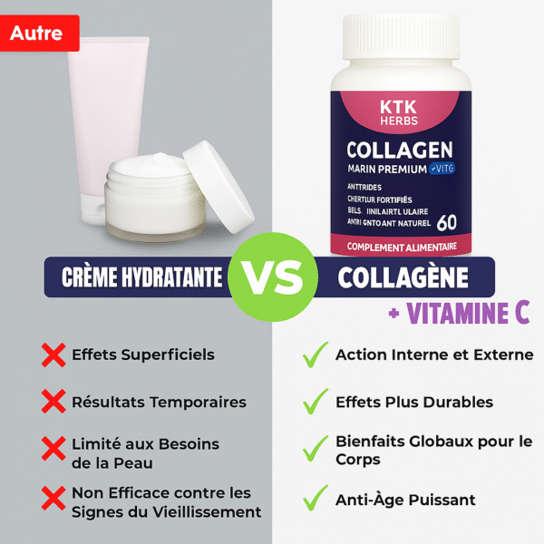 collagene marin hydrolysé tunisie ktk